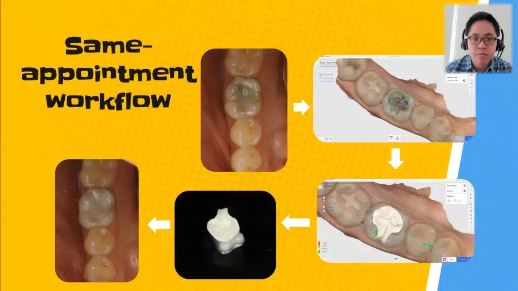 Same-appointment Workflow
