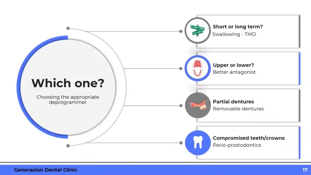 Choosing the Appropriate Deprogrammer