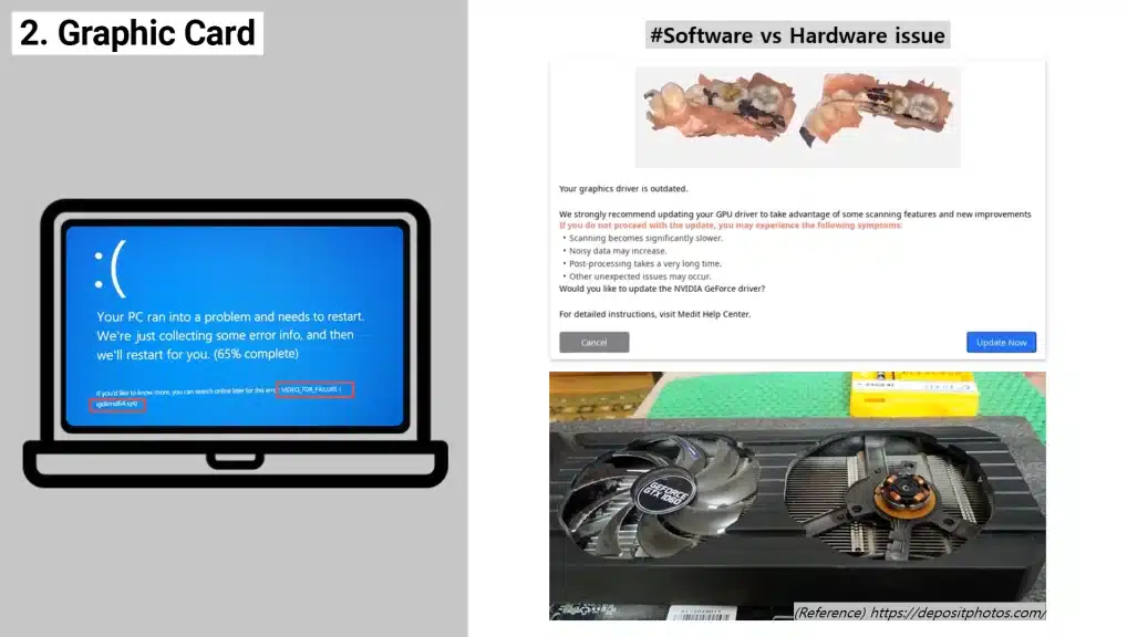 Graphics Card Maintenance