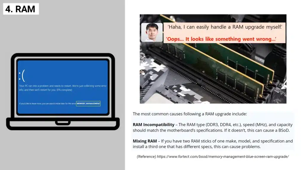 Ram Compatibility