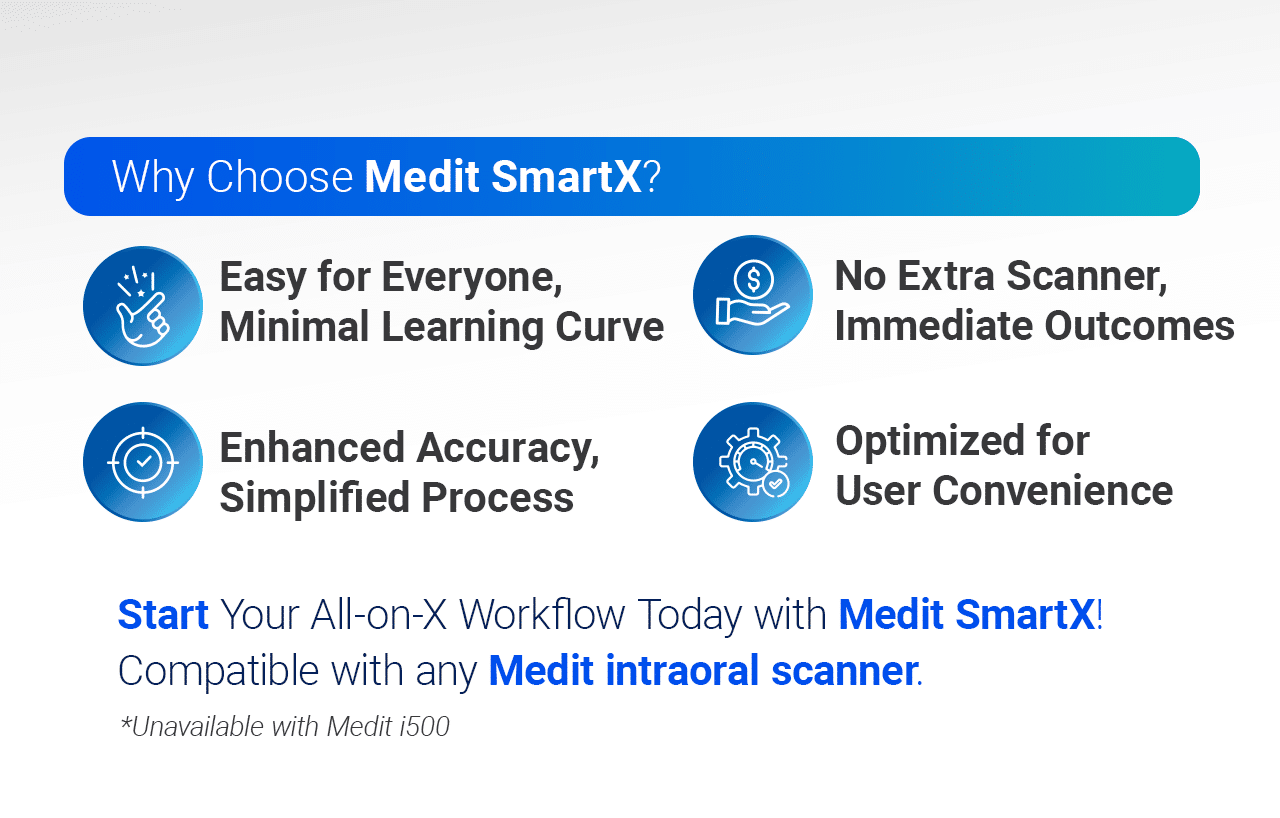 Smartx