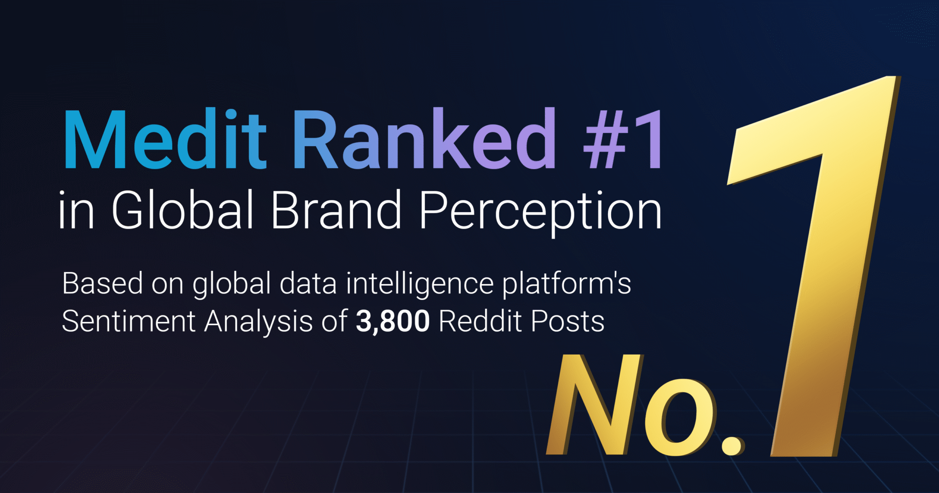 Medit classificada como a melhor marca na análise de perceção global da Insightsz