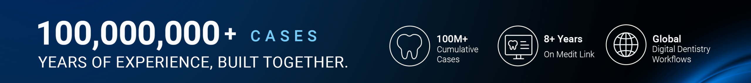 Banner showing 100,000,000+ cases with subtitle 'YEARS OF EXPERIENCE, BUILT TOGETHER' and three icons: 100M+ cumulative cases, 8+ years on Medit Link, Global Digital Dentistry Workflows.
